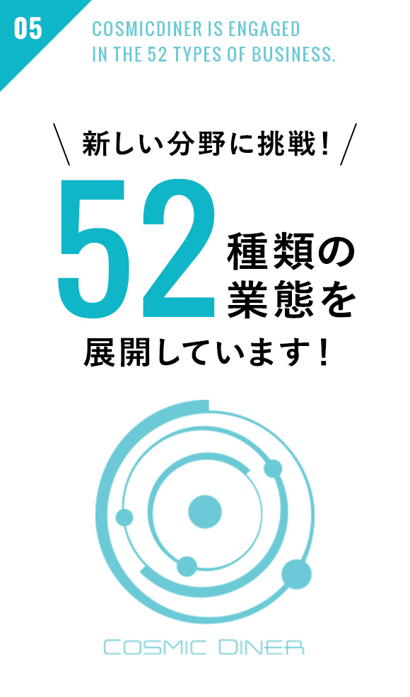 コズミックダイナーの事が分かる10の数字｜企業情報｜株式会社コズミックダイナー